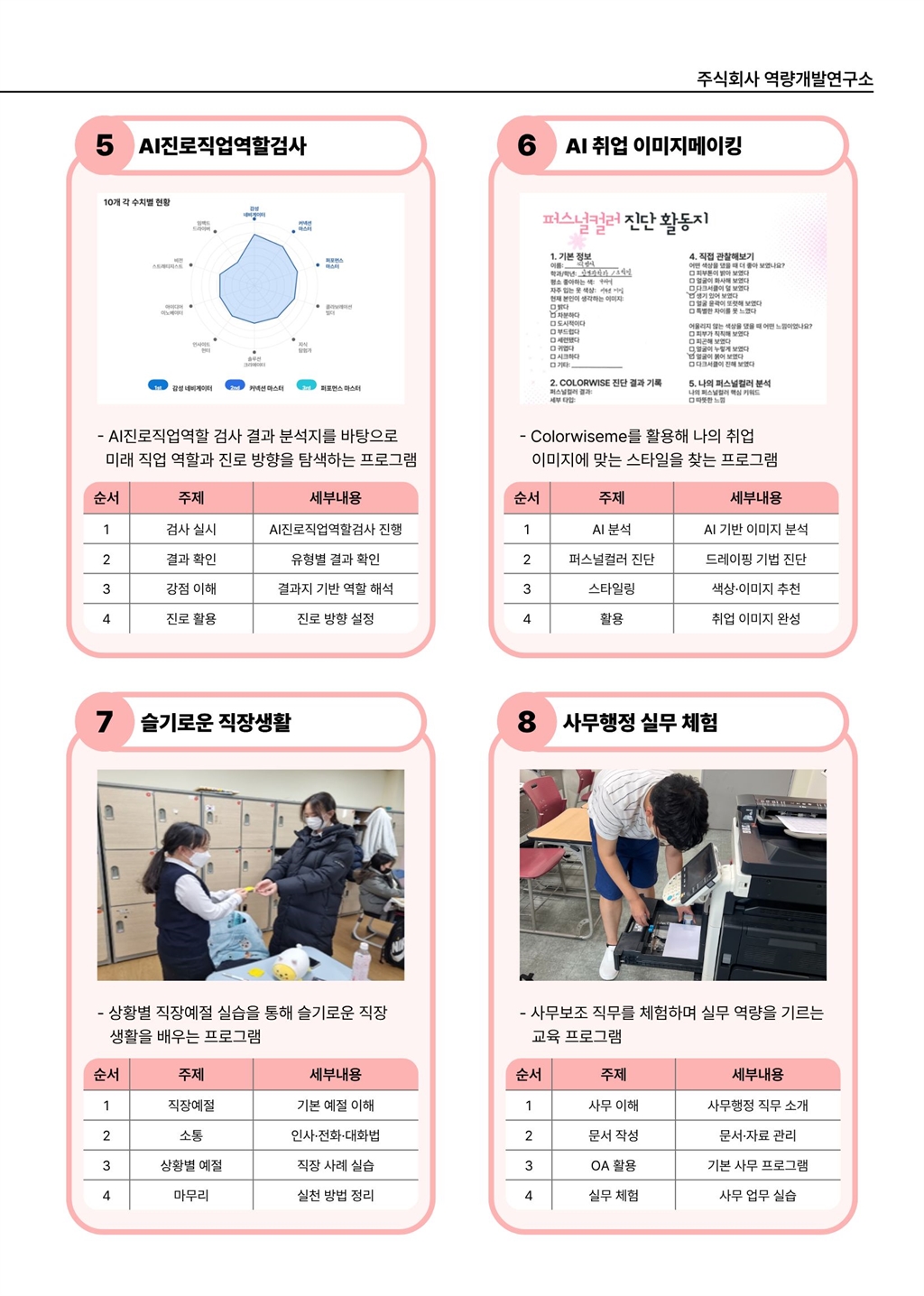 Contents image